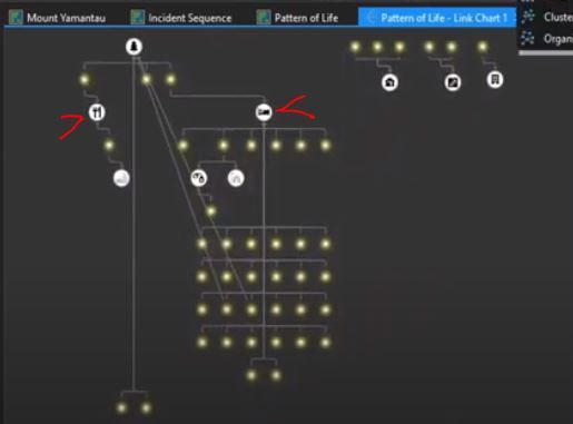 LinkChart - locations.JPG