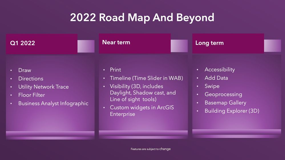 Roadmap 2022.jpg