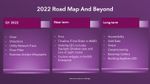Roadmap 2022.jpg
