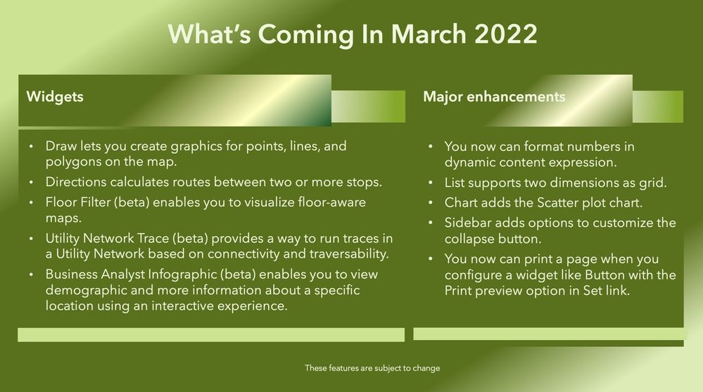 what'coming in March 2022.jpg