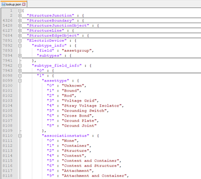 MikeMillerGIS_3-1646911999396.png MikeMillerGIS_3-1646911999396.png