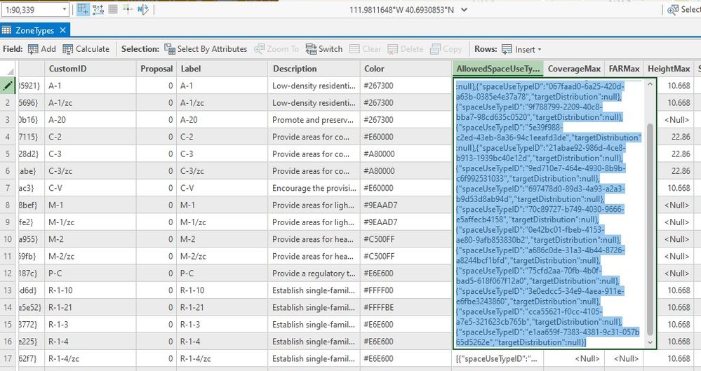 The A-1 and A-1/zc zones have almost all the same allowed uses types. Instead of adding all the same allowed uses manually in Urban, I just copy/paste the IDs from one record to another in Pro.