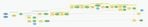Make cross street data in Modelbuilder