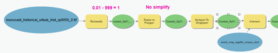 DuncanHornby_0-1647515707283.png DuncanHornby_0-1647515707283.png