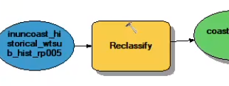 DuncanHornby_1-1647515789991.png DuncanHornby_1-1647515789991.png