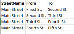 SarahHartholt_0-1648056956915.png