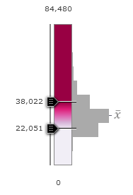 SeyedMahdySadraddini_0-1648556799289.png SeyedMahdySadraddini_0-1648556799289.png