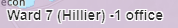 SarahHartholt_0-1648560363170.png