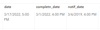 BrittanyBurson_1-1648680621323.png