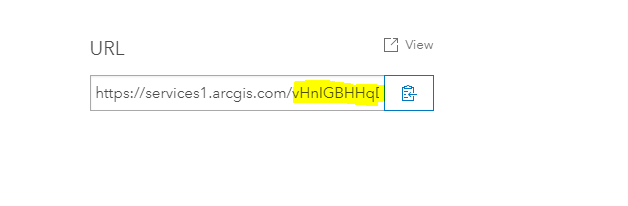 Solved: How to find the URL for my REST API? - Esri Community