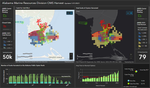 AlabamaMarine_OMSHarvest_Dashboard_s.png