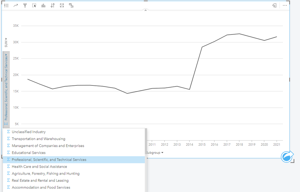 linechartseries_insights.PNG