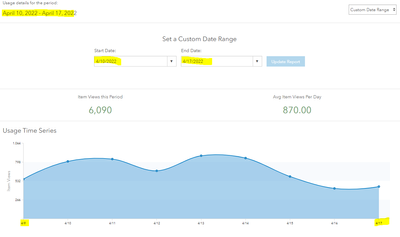 Christine_C_2-1650313791685.png Christine_C_2-1650313791685.png