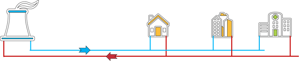 District Cooling Diagram.png