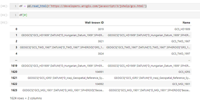 TylerTownes_0-1650671356203.png TylerTownes_0-1650671356203.png