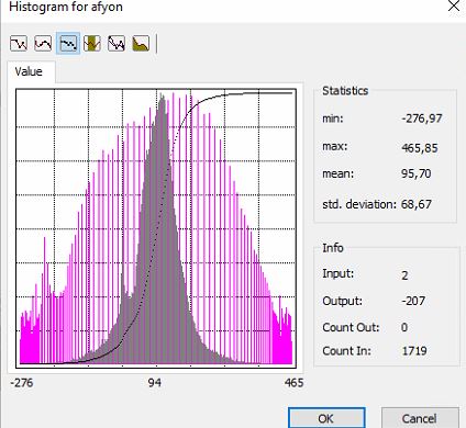 Raster dataset stretch type - Esri Community