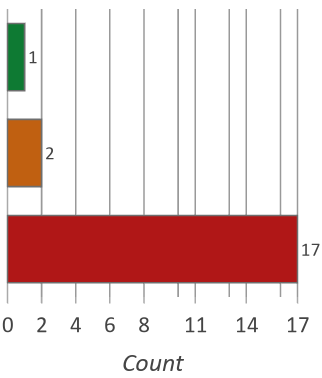 dcafdg_1-1611101774224.png dcafdg_1-1611101774224.png