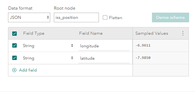 Attribute schema of JSON data after defining root node.