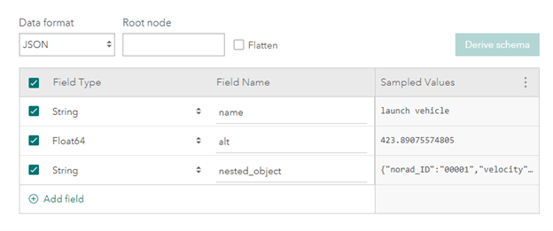 Attribute schema derived from JSON data before flattening.