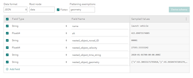Attribute schema with a root node defined, flattening, and a flattening exemption defined.