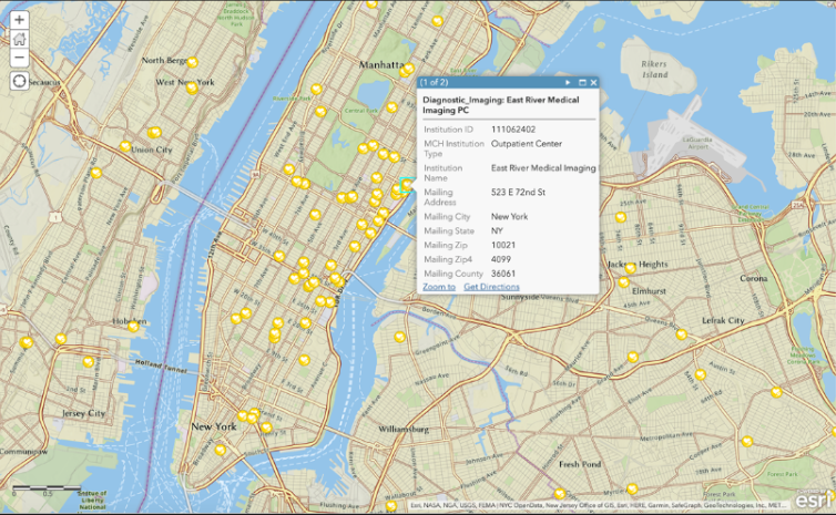 This subset of outpatient centers has 6,889 records of diagnostic imaging facilities