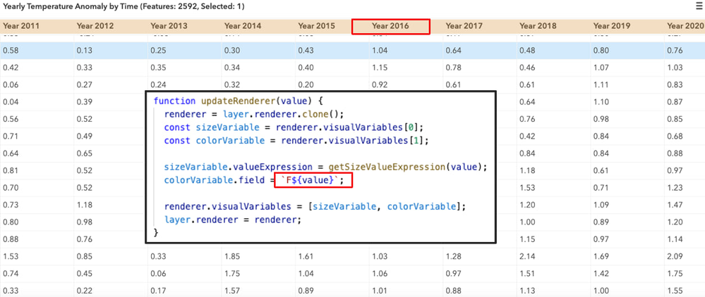 data-variable-animation-by- time-code.png