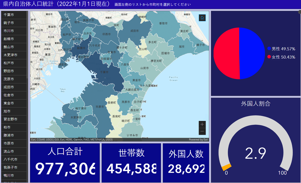 Prefectural municipal population dashboard (as of January 1, 2022).png