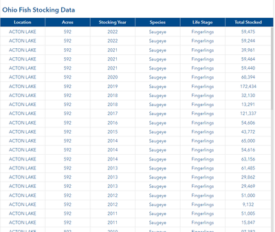 JenniferMcFarland_1-1654107394584.png JenniferMcFarland_1-1654107394584.png