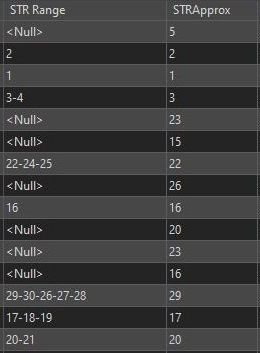 Spatial Join Attribute Table.JPG