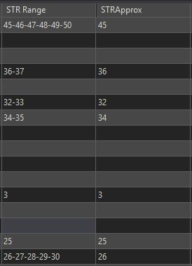 Spatial Join Attribute Table 2.JPG