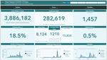HawaiiCOVID_Dashboard.png