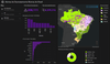 Biome Deforestation Alerts in Brazil - dashboard - s.png