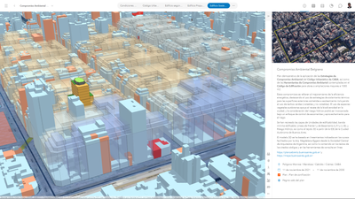 Belgrano, CABA (Argentina)