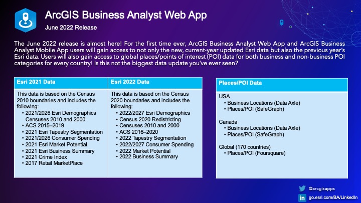ArcGIS Business Analyst Demographic - 43656i29711F1ABBCB5745