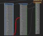 red represents field I want to pass from first AttributeValueMapper to the next.