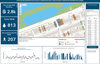 Boston Groundwater Trust - Observation Wells dashboard_s.png