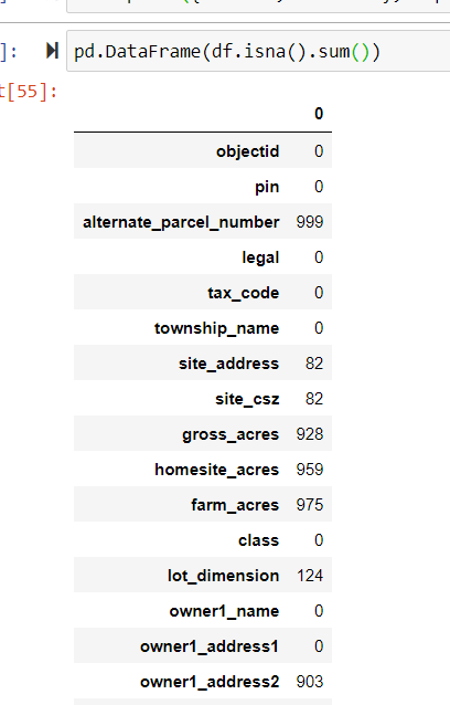 jcarlson_0-1656985745996.png