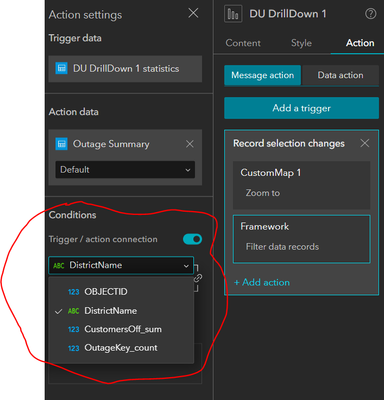 MessageActions - DistrictName only coming in Trigger Field