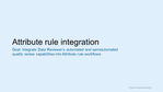 Integrating Data Reviewer capabilities into Attribute rule workflows