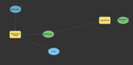Kantoor__DataCount__Verkeerso_1-1657717579834.png