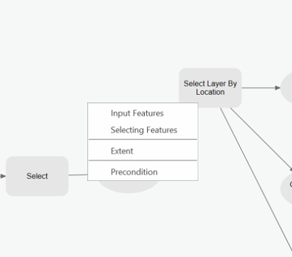 ArcGIS Pro Python - Esri Community