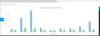 BrittanyBurson_1-1658179833170.png
