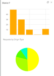 BrittanyBurson_0-1658345933791.png