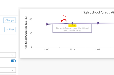 Teresa_Blader_3-1659046441544.png Teresa_Blader_3-1659046441544.png