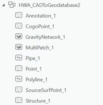 CadToGeodatabase tool structure