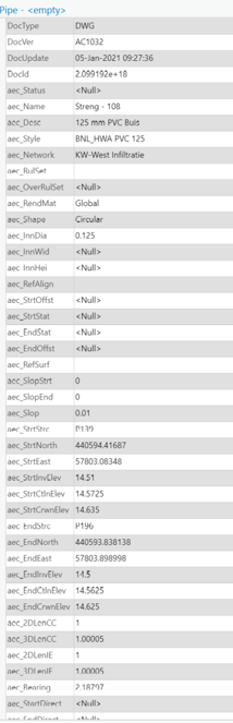 CadToGeodatabase functionality results-2 - ArcGIS Pro