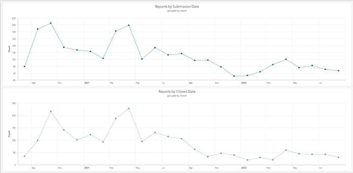 jessneuner_0-1660927474269.png jessneuner_0-1660927474269.png