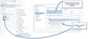 procoordinatesystemsettings.png