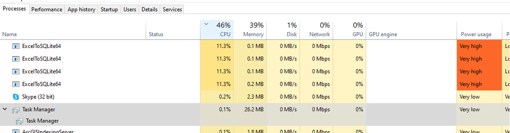ExcelToSQLite64.exe using 46% of my CPU without using ArcGIS Pro 3.0.1