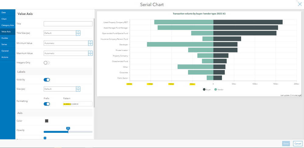 Serial Chart in Dashboards Classic